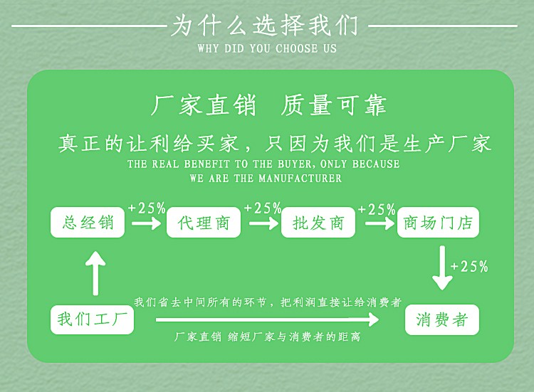 成都集成墙板生产厂家